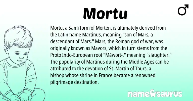 Infographic about Mortu name meaning, Mortu is a name from Roman, Latin, European, Sami origin(s).