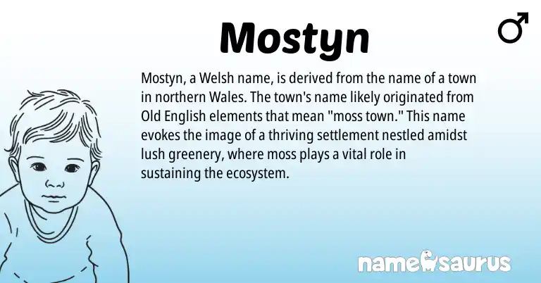 Infographic about Mostyn name meaning, Mostyn is a name from Old English, Welsh origin(s).