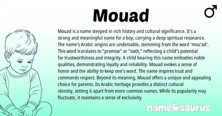 Infographic about Mouad name meaning, Mouad is a name from Arabic origin(s).