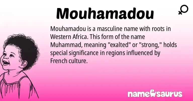 Infographic about Mouhamadou name meaning, Mouhamadou is a name from Western African origin(s).