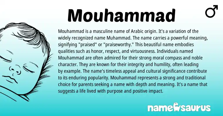 Infographic about Mouhammad name meaning, Mouhammad is a name from Arabic origin(s).