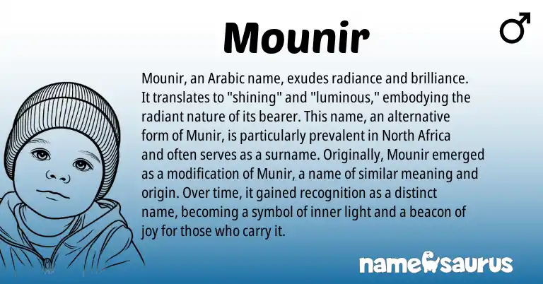 Infographic about Mounir name meaning, Mounir is a name from North Africa, Arabic origin(s).