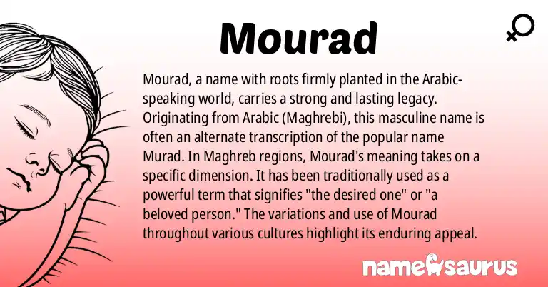 Infographic about Mourad name meaning, Mourad is a name from Arabic (Maghrebi) origin(s).