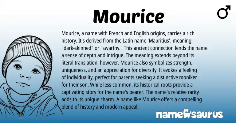 Infographic about Mourice name meaning, Mourice is a name from Latin, French, English origin(s).