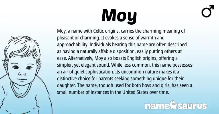 Infographic about Moy name meaning, Moy is a name from Celtic, Irish origin(s).