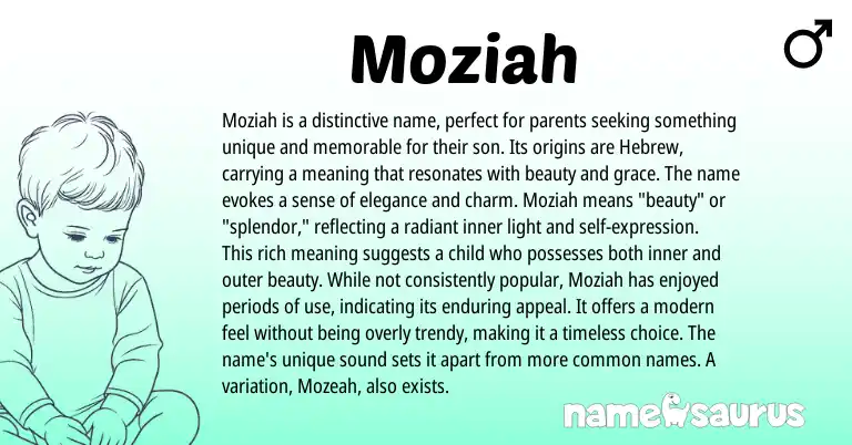 Infographic about Moziah name meaning, Moziah is a name from Hebrew origin(s).