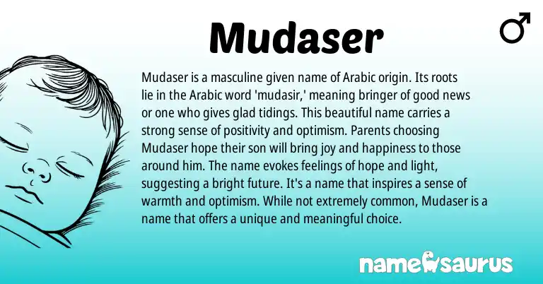 Infographic about Mudaser name meaning, Mudaser is a name from Arabic origin(s).