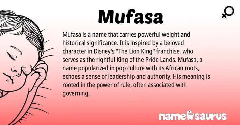 Infographic about Mufasa name meaning, Mufasa is a name from Popular Culture, English, African American, African - Swahili origin(s).