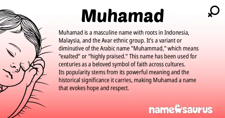 Infographic about Muhamad name meaning, Muhamad is a name from Indonesian, Malay, Avar origin(s).