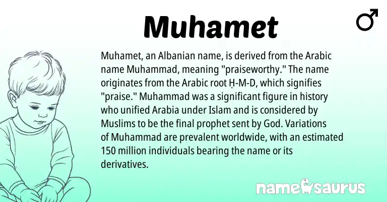Infographic about Muhamet name meaning, Muhamet is a name from Albanian, Arabic origin(s).