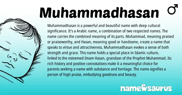 Infographic about Muhammadhasan name meaning, Muhammadhasan is a name from Arabic origin(s).