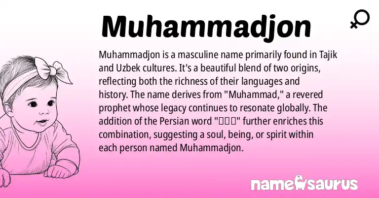 Infographic about Muhammadjon name meaning, Muhammadjon is a name from Tajik, Uzbek origin(s).
