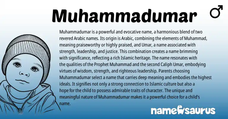 Infographic about Muhammadumar name meaning, Muhammadumar is a name from Arabic origin(s).
