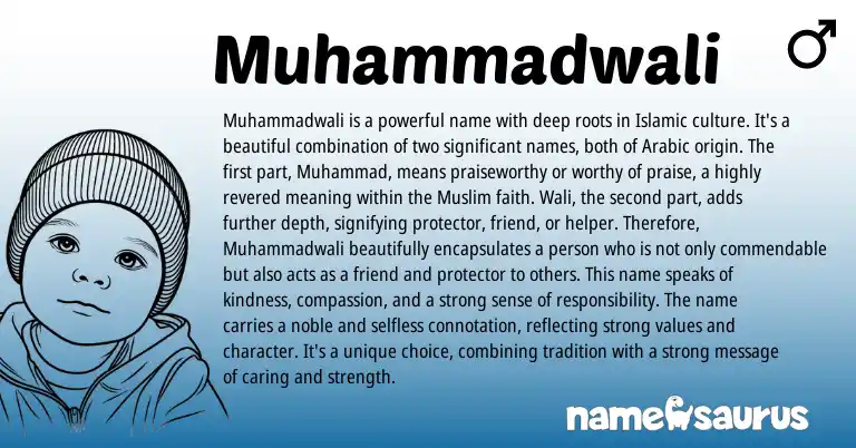 Infographic about Muhammadwali name meaning, Muhammadwali is a name from Arabic origin(s).