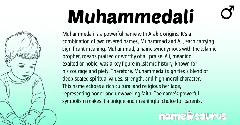 Infographic about Muhammedali name meaning, Muhammedali is a name from Persian, Arabic origin(s).