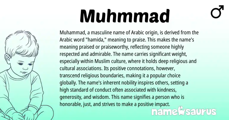 Infographic about Muhmmad name meaning, Muhmmad is a name from Arabic origin(s).