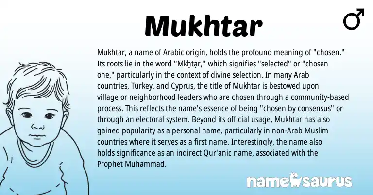 Infographic about Mukhtar name meaning, Mukhtar is a name from Cyprus, Arabic, Muslim origin(s).