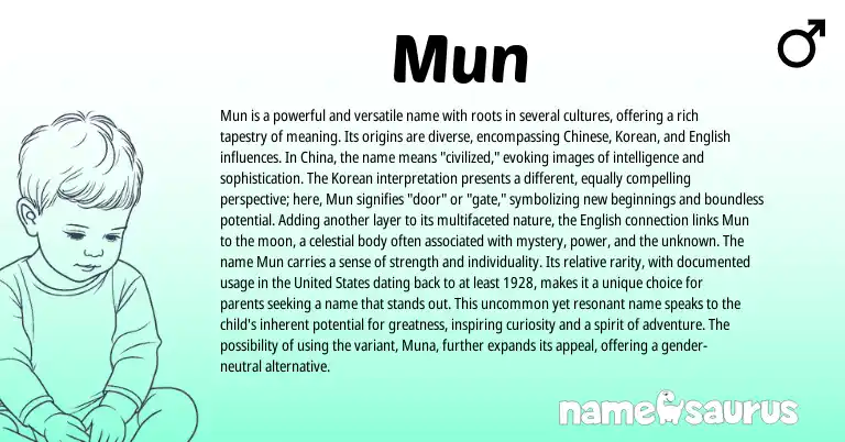 Infographic about Mun name meaning, Mun is a name from Korean, English, Chinese origin(s).