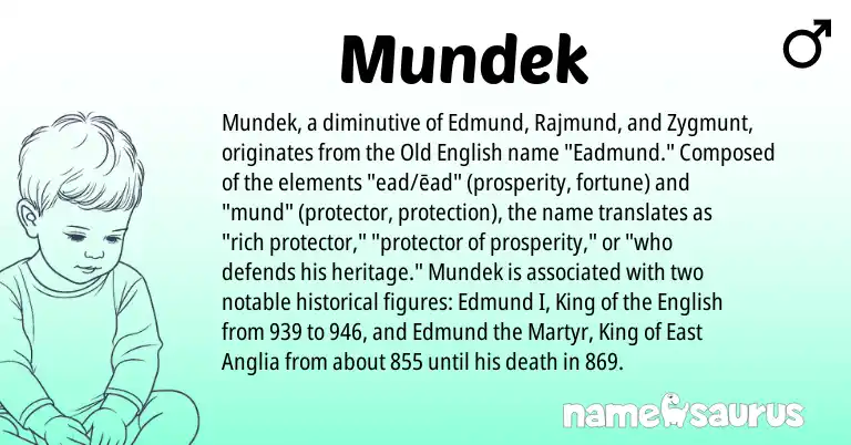 Infographic about Mundek name meaning, Mundek is a name from Old English, English origin(s).