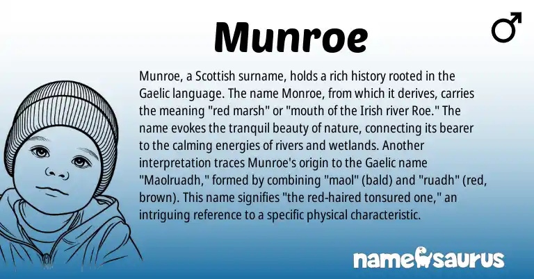 Infographic about Munroe name meaning, Munroe is a name from Irish, Gaelic, Scottish origin(s).
