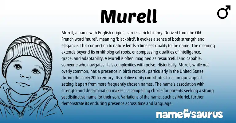 Infographic about Murell name meaning, Murell is a name from French, English origin(s).