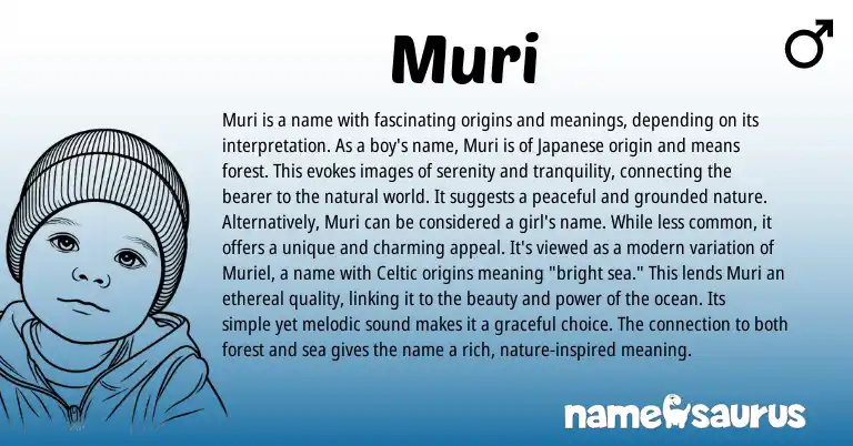 Infographic about Muri name meaning, Muri is a name from Persian, Japanese origin(s).