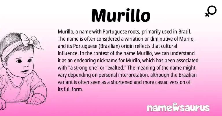 Infographic about Murillo name meaning, Murillo is a name from Portuguese (Brazilian) origin(s).