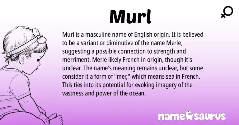Infographic about Murl name meaning, Murl is a name from English origin(s).