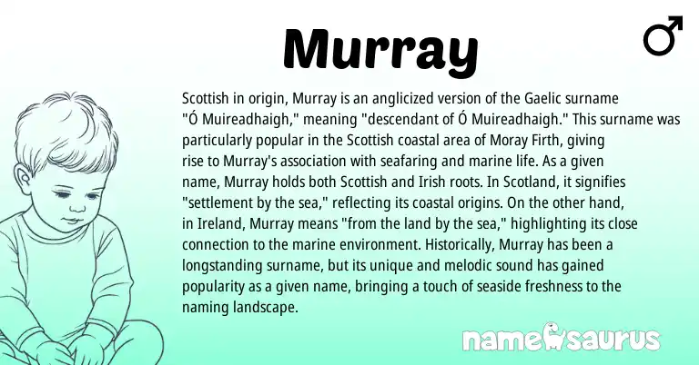 Infographic about Murray name meaning, Murray is a name from Irish, Gaelic, Scottish, Ireland origin(s).