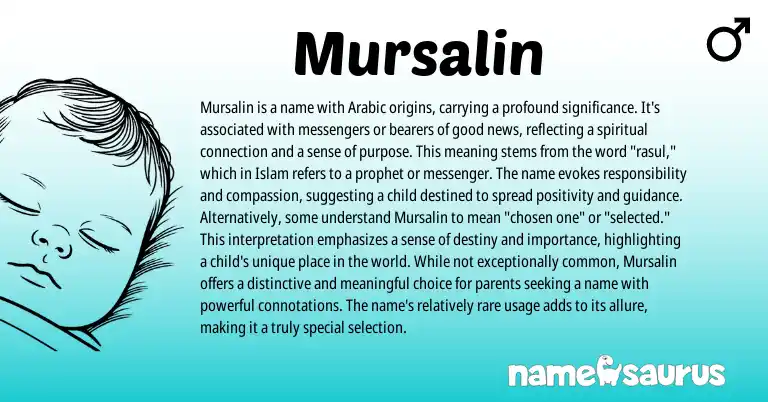 Infographic about Mursalin name meaning, Mursalin is a name from Afghan, Arabic origin(s).