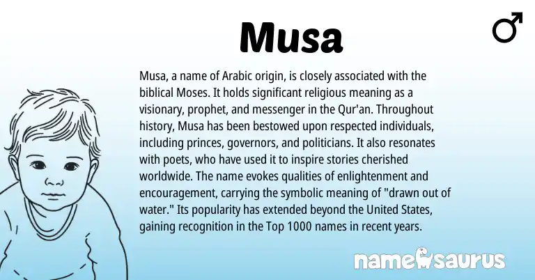 Infographic about Musa name meaning, Musa is a name from Arabic, United States origin(s).