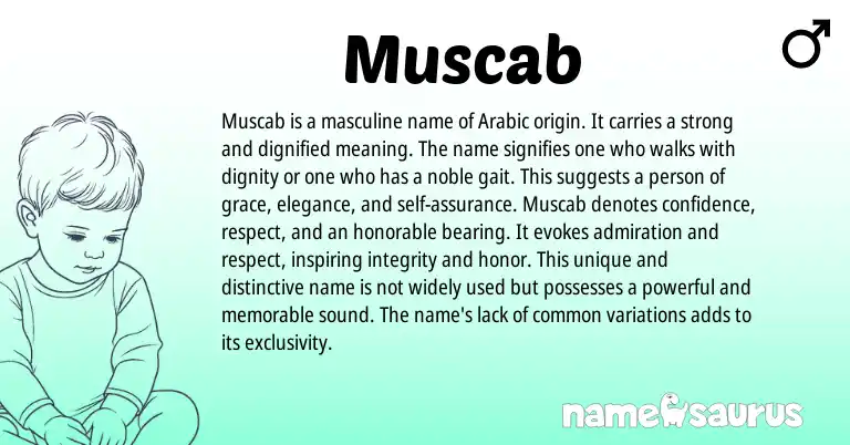 Infographic about Muscab name meaning, Muscab is a name from Arabic origin(s).