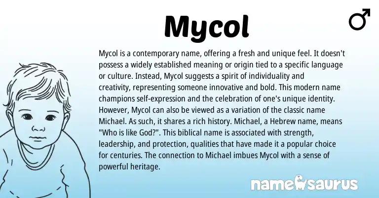 Infographic about Mycol name meaning, Mycol is a name from English origin(s).