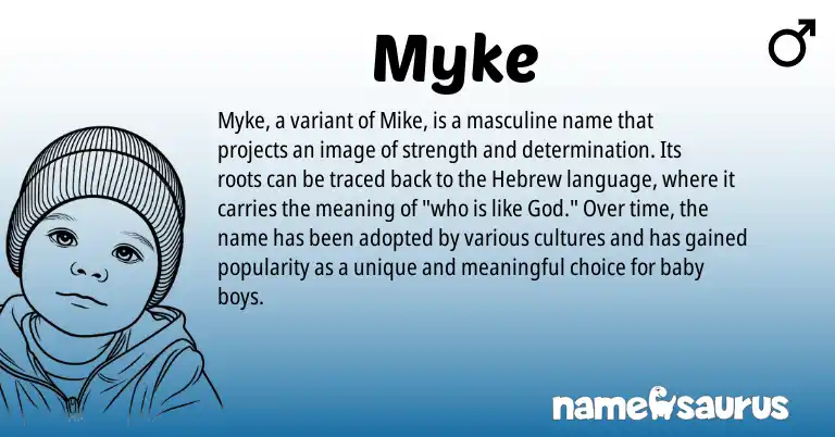Infographic about Myke name meaning, Myke is a name from Hebrew origin(s).