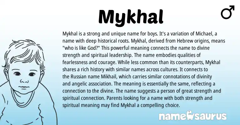 Infographic about Mykhal name meaning, Mykhal is a name from Hebrew origin(s).
