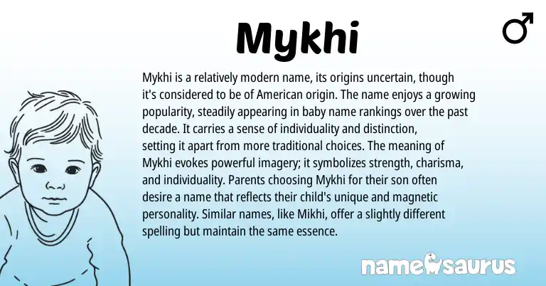 Infographic about Mykhi name meaning, Mykhi is a name from American origin(s).