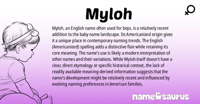 Infographic about Myloh name meaning, Myloh is a name from English (Americanized) origin(s).