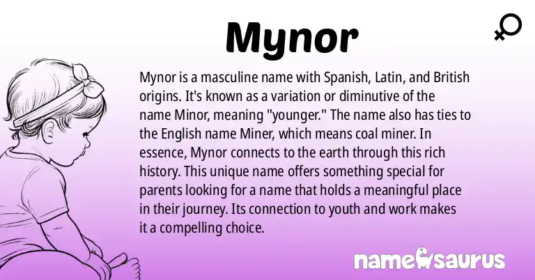 Infographic about Mynor name meaning, Mynor is a name from Spanish, Latin, British origin(s).