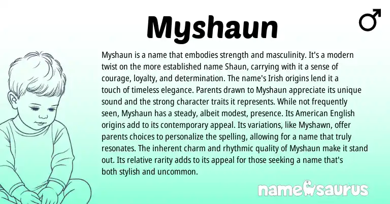 Infographic about Myshaun name meaning, Myshaun is a name from Irish, American origin(s).