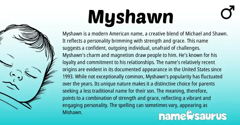 Infographic about Myshawn name meaning, Myshawn is a name from American origin(s).