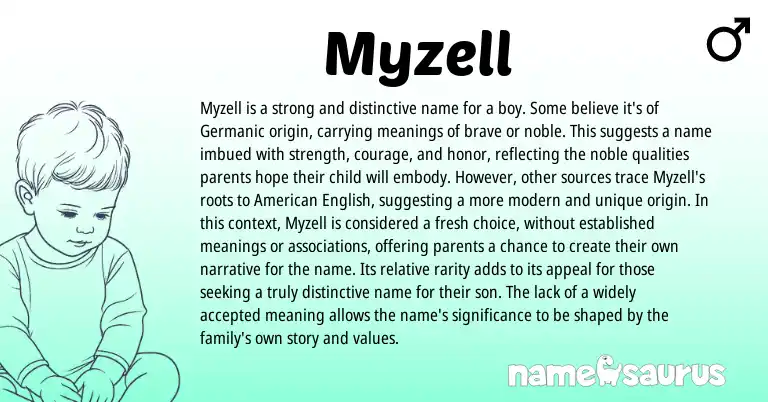 Infographic about Myzell name meaning, Myzell is a name from Germanic origin(s).
