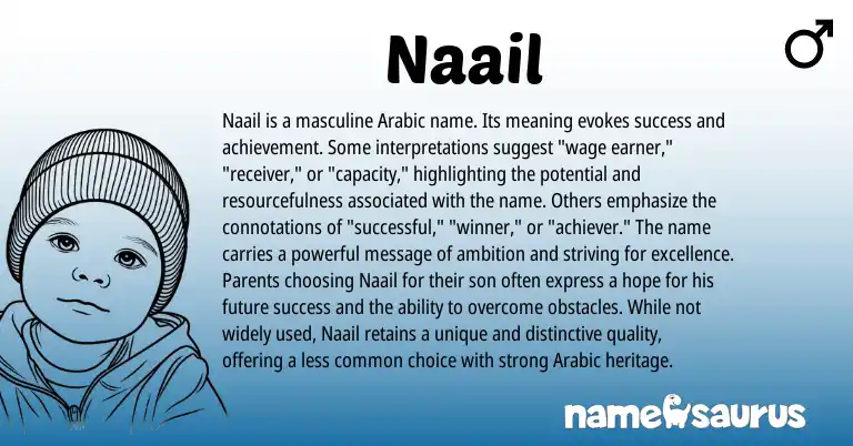 Infographic about Naail name meaning, Naail is a name from Arabic origin(s).