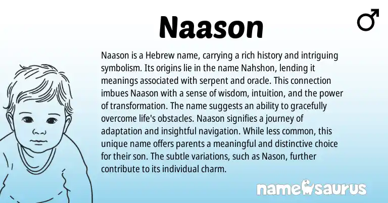 Infographic about Naason name meaning, Naason is a name from Hebrew origin(s).
