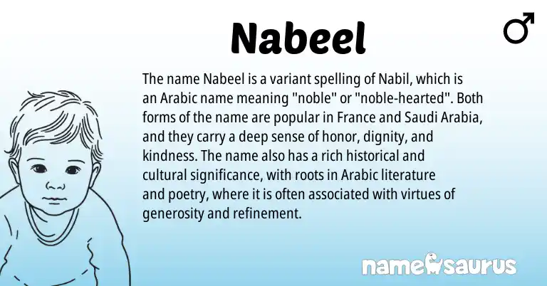 Infographic about Nabeel name meaning, Nabeel is a name from Arabic origin(s).