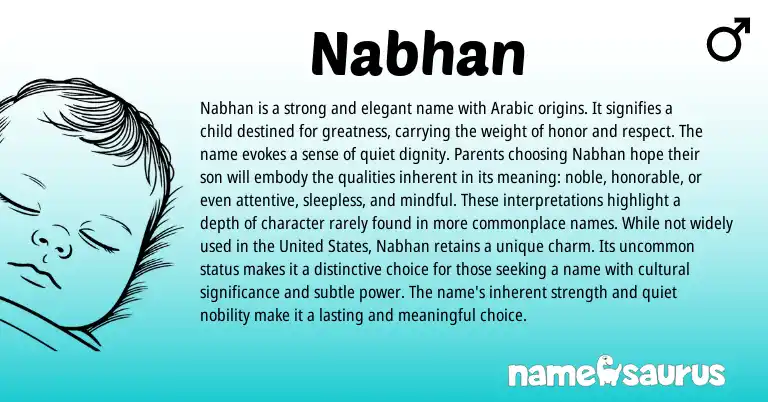 Infographic about Nabhan name meaning, Nabhan is a name from Arabic origin(s).