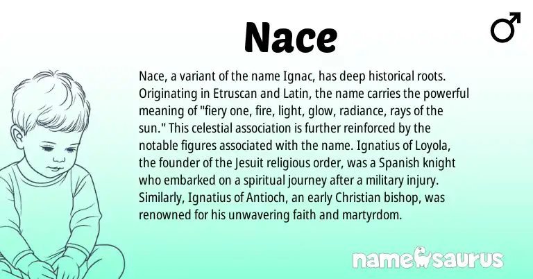 Infographic about Nace name meaning, Nace is a name from Etruscan, Spanish, Latin origin(s).