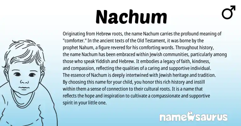 Infographic about Nachum name meaning, Nachum is a name from Jewish, Yiddish, Hebrew origin(s).
