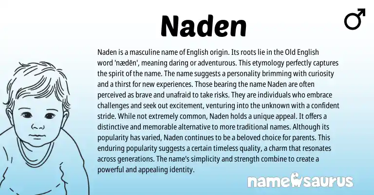 Infographic about Naden name meaning, Naden is a name from English origin(s).