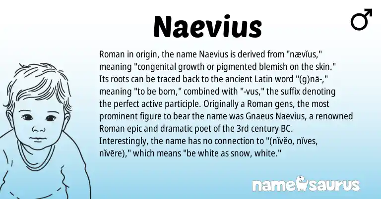 Infographic about Naevius name meaning, Naevius is a name from Roman, Latin origin(s).
