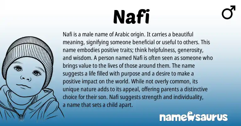 Infographic about Nafi name meaning, Nafi is a name from Urdu, Arabic origin(s).